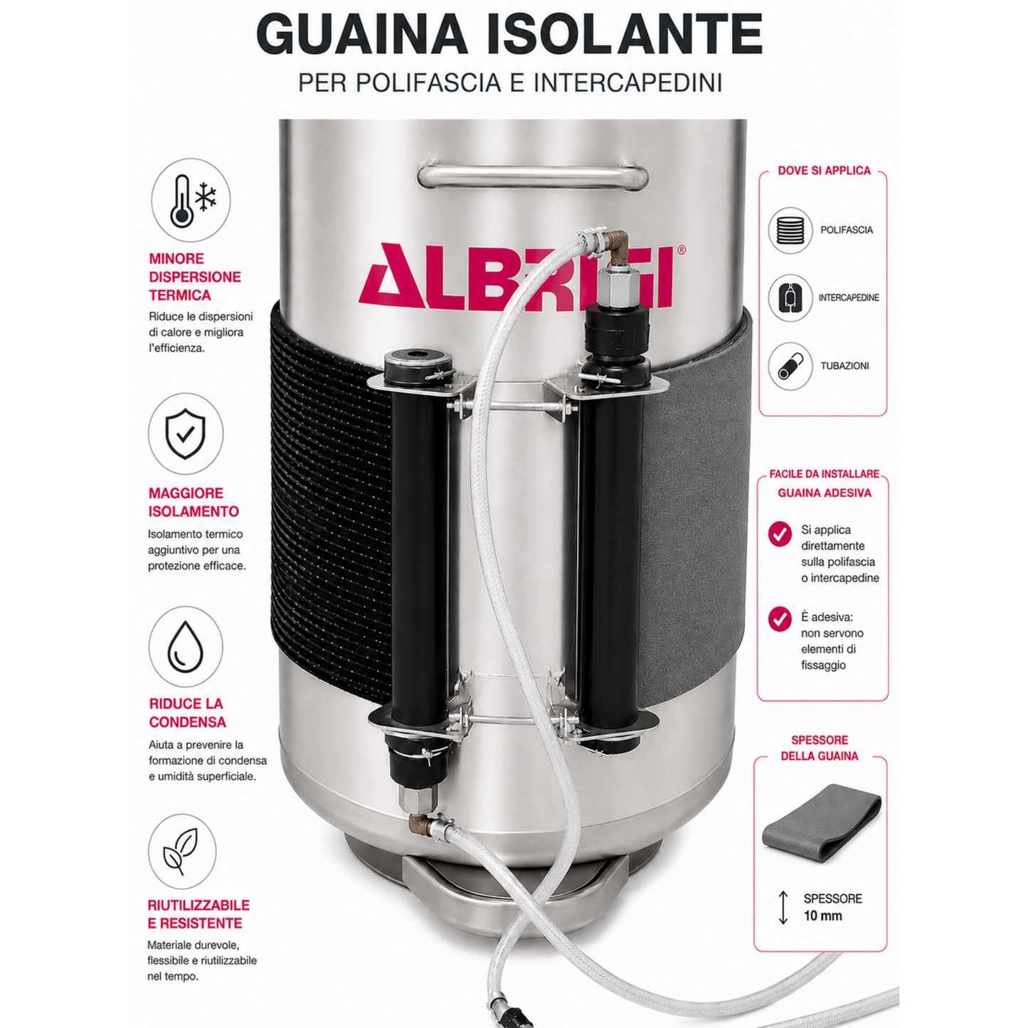Coperta isolante polifascia